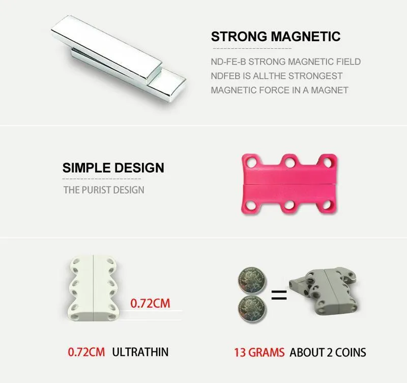 Magnetic Shoelaces