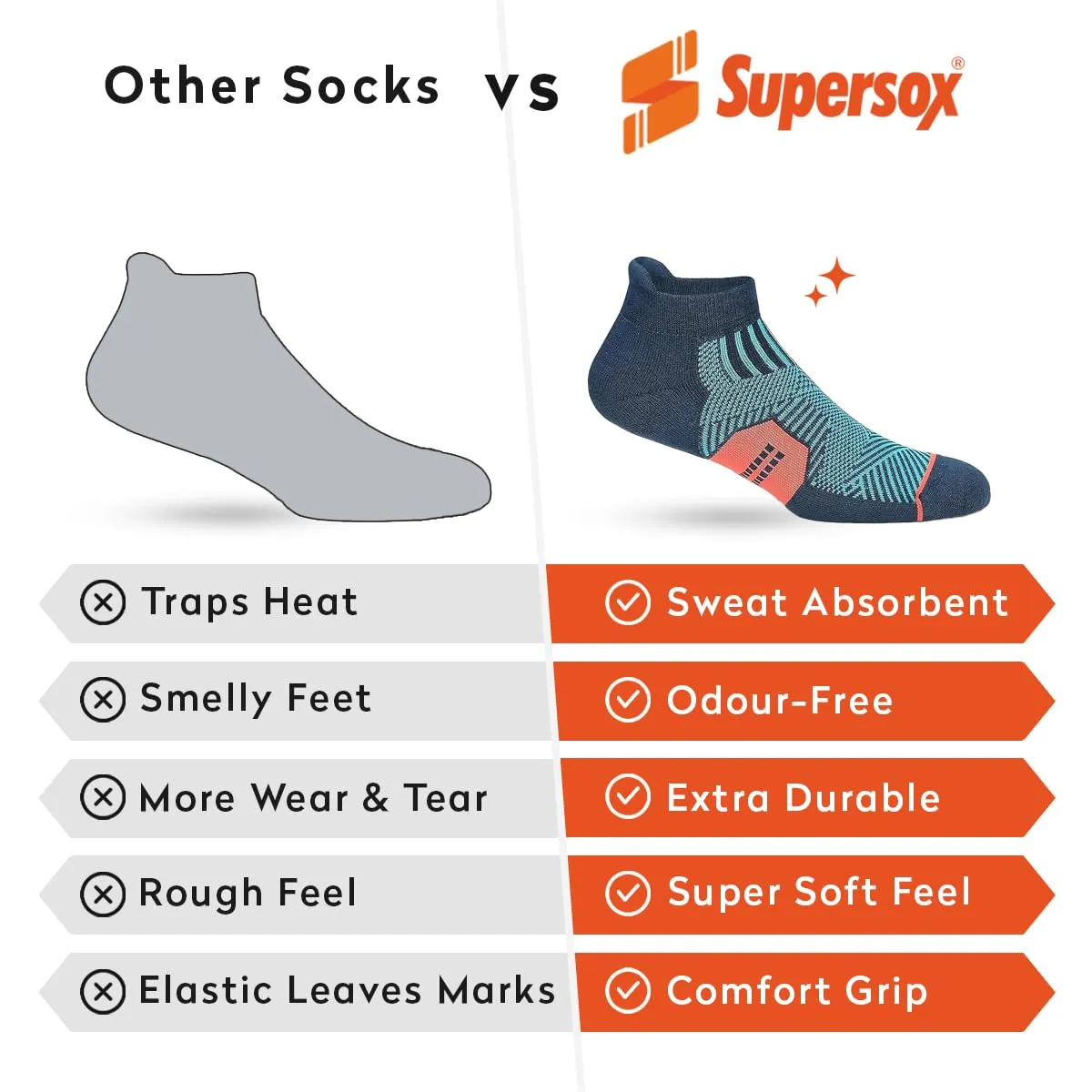 Supersox Accelerator Unisex Design Breathable with Cushion Terry Ankle Cnut Tab Athletic Socks - Pack of 3